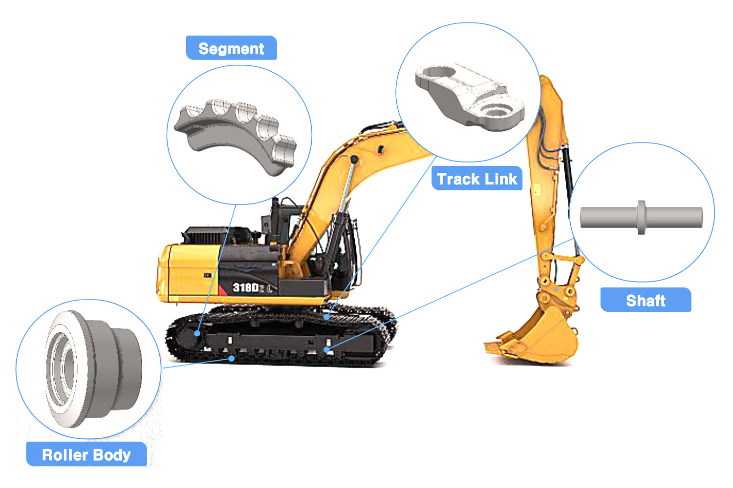 Caterpillar DOOSAN HITACHI KOMATSU segment, Shaft, Track Link and Roller Body
