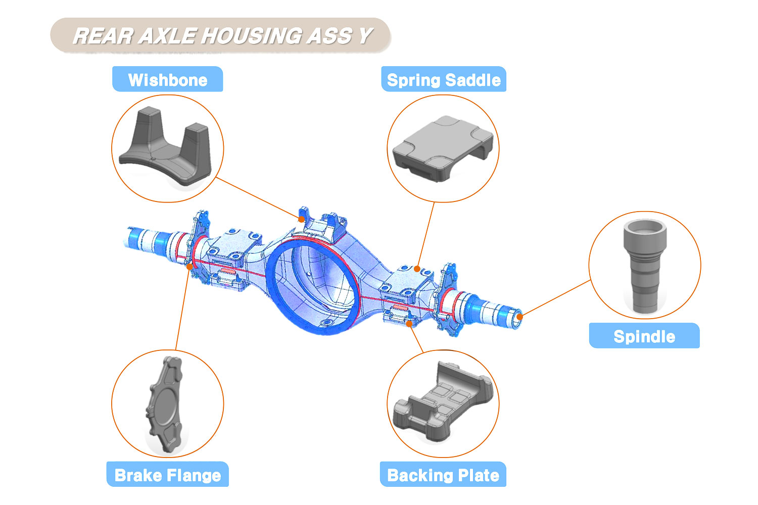rear axle housing for Mercedes OEM